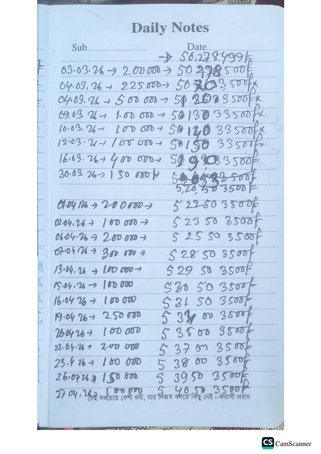 Bill Image